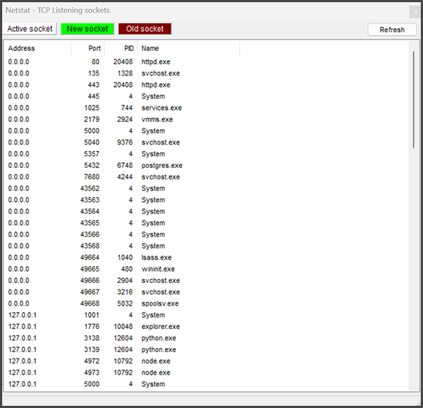 xampp netstat ports window پنجره مشاهده پورتها در زمپ