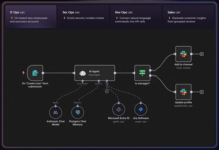 n8n demo سیستم اتوماسیون n8n